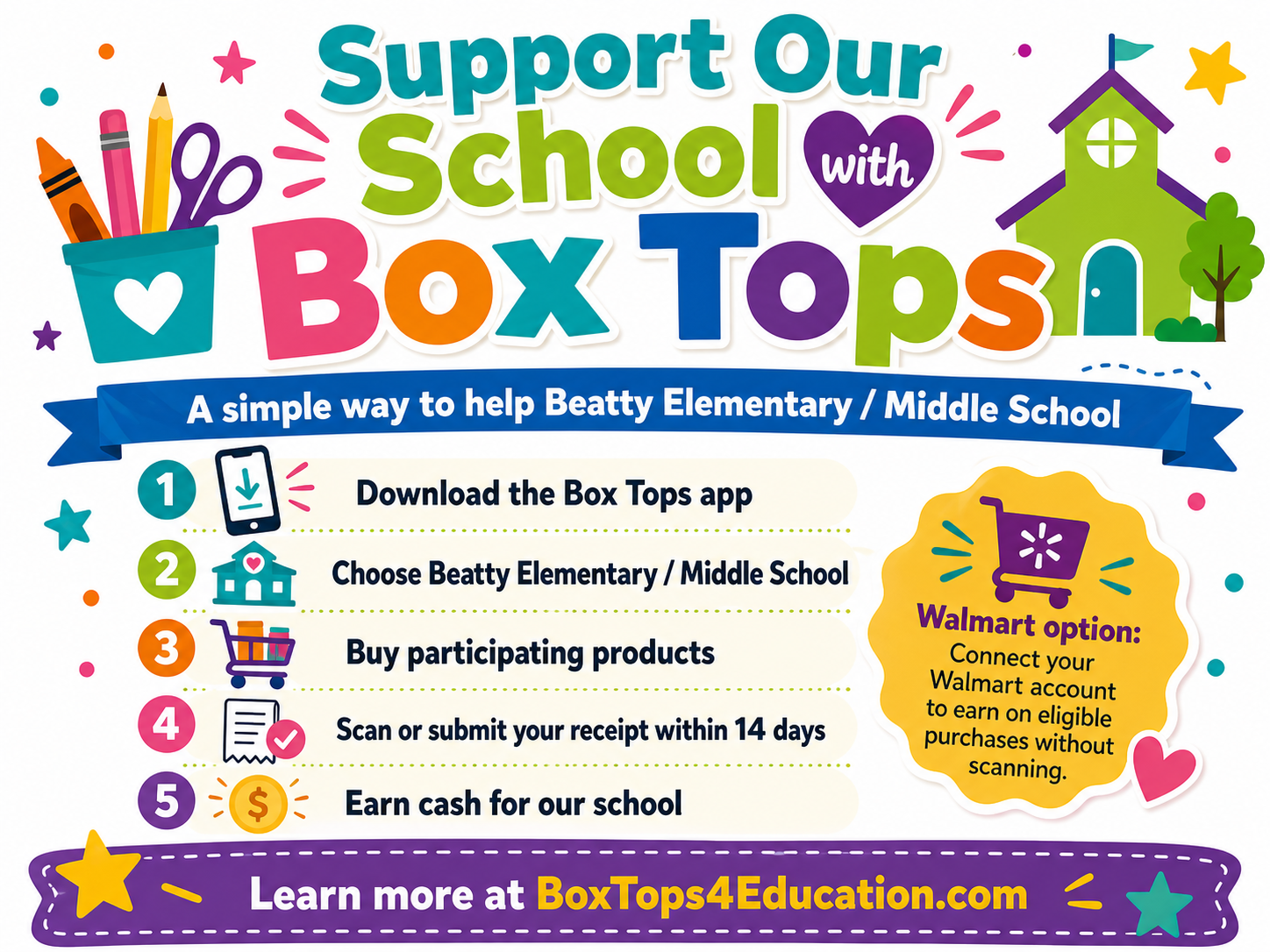 Box Tops for Education